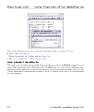 Modeling Transport Systems                  Modeling a Transport System with Passive Objects of Type Track




These sample applications show some possible fields of application of the cross-sliding car. You can:
• Model a Simple Cross-sliding Car
• Model a Cross-sliding Car that Distributes and Brings Together Parts
• Model a Cross-sliding Car with an Application-specific Strategy

Model a Simple Cross-sliding Car
This sample model shows how the parts, which the Source produces according to the PartsList, are placed onto the
center of the CrossSlidingCar and are then distributed to Line2, Line3, and Line4. Line1 and Line3 are located at the
same position on the track of the cross-sliding car. In this case the CSC just stops and slides the part to the other side.
The time the part needs to move onto the cross-sliding car and off of it depends on the width of the cross-sliding car and
the conveying speed.




256                                                                  Modeling in Tecnomatix Plant Simulation 2D
 