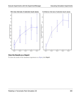 Execute Experiments with the ExperimentManager                                Executing Simulation Experiments




View the Results as a Report
To show the results of the simulation experiment as a Report, click Report.




Modeling in Tecnomatix Plant Simulation 2D                                                                309
 