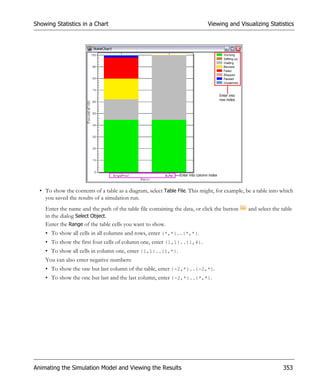 Showing Statistics in a Chart                                                    Viewing and Visualizing Statistics




                                                                                          Enter into
                                                                                          row index




                                                                Enter into column index



  • To show the contents of a table as a diagram, select Table File. This might, for example, be a table into which
    you saved the results of a simulation run.
    Enter the name and the path of the table file containing the data, or click the button             and select the table
    in the dialog Select Object.
    Enter the Range of the table cells you want to show.
    • To show all cells in all columns and rows, enter {*,*}..{*,*}.
    • To show the first four cells of column one, enter {1,1}..{1,4}.
    • To show all cells in column one, enter {1,1}..{1,*}.
    You can also enter negative numbers:
    • To show the one but last column of the table, enter {-2,*}..{-2,*}.
    • To show the one but last and the last column, enter {-2,*}..{*,*}.




Animating the Simulation Model and Viewing the Results                                                                353
 