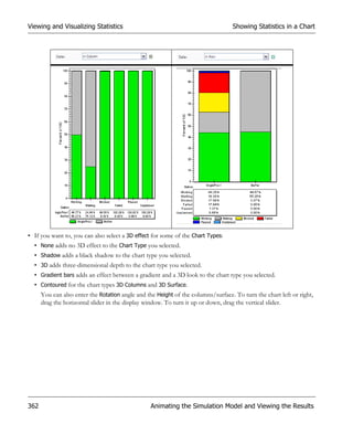 Viewing and Visualizing Statistics                                                Showing Statistics in a Chart




• If you want to, you can also select a 3D effect for some of the Chart Types:
  • None adds no 3D effect to the Chart Type you selected.
  • Shadow adds a black shadow to the chart type you selected.
  • 3D adds three-dimensional depth to the chart type you selected.
  • Gradient bars adds an effect between a gradient and a 3D look to the chart type you selected.
  • Contoured for the chart types 3D Columns and 3D Surface.
      You can also enter the Rotation angle and the Height of the columns/surface. To turn the chart left or right,
      drag the horizontal slider in the display window. To turn it up or down, drag the vertical slider.




362                                              Animating the Simulation Model and Viewing the Results
 