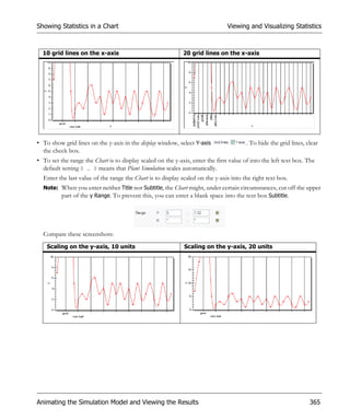 Showing Statistics in a Chart                                                   Viewing and Visualizing Statistics



  10 grid lines on the x-axis                                20 grid lines on the x-axis




• To show grid lines on the y-axis in the display window, select Y-axis                 . To hide the grid lines, clear
  the check box.
• To set the range the Chart is to display scaled on the y-axis, enter the first value of into the left text box. The
  default setting 0 … 0 means that Plant Simulation scales automatically.
  Enter the last value of the range the Chart is to display scaled on the y-axis into the right text box.
  Note: When you enter neither Title nor Subtitle, the Chart might, under certain circumstances, cut off the upper
        part of the y Range. To prevent this, you can enter a blank space into the text box Subtitle.




  Compare these screenshots:
    Scaling on the y-axis, 10 units                          Scaling on the y-axis, 20 units




Animating the Simulation Model and Viewing the Results                                                             365
 