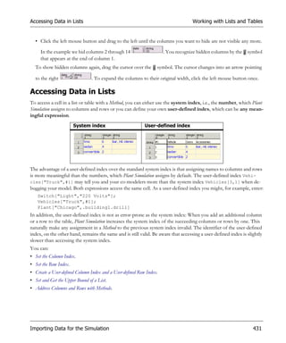 Accessing Data in Lists                                                            Working with Lists and Tables


  • Click the left mouse button and drag to the left until the columns you want to hide are not visible any more.

     In the example we hid columns 2 through 14                      . You recognize hidden columns by the     symbol
     that appears at the end of column 1.
  To show hidden columns again, drag the cursor over the         symbol. The cursor changes into an arrow pointing

  to the right                  . To expand the columns to their original width, click the left mouse button once.

Accessing Data in Lists
To access a cell in a list or table with a Method, you can either use the system index, i.e., the number, which Plant
Simulation assigns to columns and rows or you can define your own user-defined index, which can be any mean-
ingful expression.
                       System index                        User-defined index




The advantage of a user-defined index over the standard system index is that assigning names to columns and rows
is more meaningful than the numbers, which Plant Simulation assigns by default. The user-defined index Vehi-
cles["Truck",#1] may tell you and your co-modelers more than the system index Vehicles[3,1] when de-
bugging your model. Both expressions access the same cell. As a user-defined index you might, for example, enter:
   Switch["Light","220 Volts"];
   Vehicles["Truck",#1];
   Plant["Chicago",.building1.drill]
In addition, the user-defined index is not as error-prone as the system index: When you add an additional column
or a row to the table, Plant Simulation increases the system index of the succeeding columns or rows by one. This
naturally make any assignment in a Method to the previous system index invalid. The identifier of the user-defined
index, on the other hand, remains the same and is still valid. Be aware that accessing a user-defined index is slightly
slower than accessing the system index.
You can:
• Set the Column Index.
• Set the Row Index.
• Create a User-defined Column Index and a User-defined Row Index.
• Set and Get the Upper Bound of a List.
• Address Columns and Rows with Methods.




Importing Data for the Simulation                                                                                 431
 