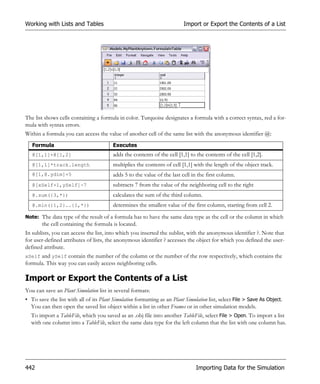 Working with Lists and Tables                                             Import or Export the Contents of a List




The list shows cells containing a formula in color. Turquoise designates a formula with a correct syntax, red a for-
mula with syntax errors.
Within a formula you can access the value of another cell of the same list with the anonymous identifier @:
   Formula                               Executes
   @[1,1]+@[1,2]                         adds the contents of the cell [1,1] to the contents of the cell [1,2].
   @[1,1]*track.length                   multiplies the contents of cell [1,1] with the length of the object track.
   @[1,@.ydim]+5                         adds 5 to the value of the last cell in the first column.
   @[xSelf+1,ySelf]-7                    subtracts 7 from the value of the neighboring cell to the right
   @.sum({3,*})                          calculates the sum of the third column.
   @.min({1,2}..{1,*})                   determines the smallest value of the first column, starting from cell 2.

Note: The data type of the result of a formula has to have the same data type as the cell or the column in which
       the cell containing the formula is located.
In sublists, you can access the list, into which you inserted the sublist, with the anonymous identifier ?. Note that
for user-defined attributes of lists, the anonymous identifier ? accesses the object for which you defined the user-
defined attribute.
xSelf and ySelf contain the number of the column or the number of the row respectively, which contains the
formula. This way you can easily access neighboring cells.

Import or Export the Contents of a List
You can save an Plant Simulation list in several formats:
• To save the list with all of its Plant Simulation formatting as an Plant Simulation list, select File > Save As Object.
  You can then open the saved list object within a list in other Frames or in other simulation models.
  To import a TableFile, which you saved as an .obj file into another TableFile, select File > Open. To import a list
  with one column into a TableFile, select the same data type for the left column that the list with one column has.




442                                                                             Importing Data for the Simulation
 
