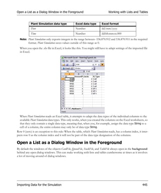 Open a List as a Dialog Window in the Foreground                                   Working with Lists and Tables


            Plant Simulation data type               Excel data type          Excel format
            Date                                     Number                   dd/mm/yyyy
            Time                                     Number                   dd:hh:mm:ss.000
  Note: Plant Simulation only exports integers in the range between -536.870.912 and 536.870.911 in the required
          format. Plant Simulation saves values outside of this range as 0.
  When you open the .xls file in Excel, it looks like this. You might still have to adapt settings of the imported file
  in Excel.




  When Plant Simulation reads an Excel table, it attempts to adapt the data types of the individual columns to the
  available Plant Simulation data types. This only works, when you created the columns on the Excel worksheets, so
  that they only contain a single data type, meaning that, when you, for example, assign the data type String to a
  cell of a column, the entire column may only be of data type String.
Row 0 (zero) is an exception to this rule: When the table, which Plant Simulation reads, has a column index, it inter-
prets row 0 as the column index and it will not be part of the data type designation of the columns.

Open a List as a Dialog Window in the Foreground
By default the windows of the objects CardFile, QueueFile, StackFile, and TableFile always open in the background
behind any open dialog windows. This can make working with lists and tables cumbersome at times as it involves
a lot of moving around of dialog windows.




Importing Data for the Simulation                                                                                 445
 