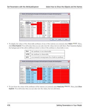 Set Parameters with the AttributeExplorer                    Select How to Show the Objects and the Names




• To display the values of the observable attributes of any of the stations you entered, select Watch          . Then,
  click Show Explorer. You will notice that you can only view the values, but not edit them. Plant Simulation displays
  the background of the cells in different colors to show if the attribute is observable or not.

                             blue     the attribute is not observable.
                             white    the attribute is observable.
                             gray     you entered a wrong name for a built-in attribute.




• To just show the values of the attributes of the stations you entered, select Read only          . Then, click Show
  Explorer. You will notice that you can only view the values, but not edit them.




478                                                                          Setting Parameters in Your Model
 