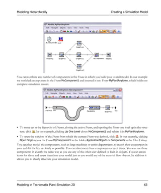Modeling Hierarchically                                                             Creating a Simulation Model




You can combine any number of components in the Frame in which you build your overall model. In our example
we modeled a component in the Frame MyComponent1 and inserted it into Frame MyPlantAnytown, which holds our
complete simulation model.




• To move up in the hierarchy of Frames, closing the active Frame, and opening the Frame one level up in the struc-
  ture, click . In our example, clicking Up One Level closes MyComponent1 and selects it in MyPlantAnytown.
• To open the window of the Frame from which the current Frame was derived, click . In our example, clicking
  Open Origin opens the Frame MyComponent1 in the folder ApplicationObjects > Components in the Class Library.
You can thus model the components, such as large machines or entire departments, to match their counterpart in
your real-life facility as closely as possible. You can also insert these components several times. You can use these
components in exactly the same way as you use any of the other user-defined or built-in objects. You can create
icons for them and insert them into your model just as you would any of the material flow objects. In addition it
allows you to clearly structure your simulation model.




Modeling in Tecnomatix Plant Simulation 2D                                                                       63
 
