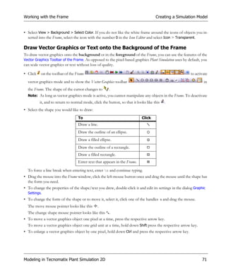 Working with the Frame                                                               Creating a Simulation Model


• Select View > Background > Select Color. If you do not like the white frame around the icons of objects you in-
  serted into the Frame, select the icon with the number 0 in the Icon Editor and select Icon > Transparent.

Draw Vector Graphics or Text onto the Background of the Frame
To draw vector graphics onto the background or in the foreground of the Frame, you can use the features of the
Vector Graphics Toolbar of the Frame. As opposed to the pixel-based graphics Plant Simulation uses by default, you
can scale vector graphics or text without loss of quality.

• Click   on the toolbar of the Frame                                                                      to activate
  vector graphics mode and to show the Vector Graphics toolbar                                                     in
  the Frame. The shape of the cursor changes to        .
  Note: As long as vector graphics mode is active, you cannot manipulate any objects in the Frame. To deactivate
          it, and to return to normal mode, click the button, so that it looks like this    .
• Select the shape you would like to draw:
                                  To                                        Click
                                  Draw a line.
                                  Draw the outline of an ellipse.
                                  Draw a filled ellipse.
                                  Draw the outline of a rectangle.
                                  Draw a filled rectangle.
                                  Enter text that appears in the Frame.

  To force a line break when entering text, enter n and continue typing.
• Drag the mouse into the Frame window, click the left mouse button once and drag the mouse until the shape has
  the form you need.
• To change the properties of the shape/text you drew, double-click it and edit its settings in the dialog Graphic
  Settings.
• To change the form of the shape or to move it, select it, click one of the handles       and drag the mouse.
  The move mouse pointer looks like this       .
  The change shape mouse pointer looks like this       .
• To move a vector graphics object one pixel at a time, press the respective arrow key.
  To move a vector graphics object one grid unit at a time, hold down Shift press the respective arrow key.
• To enlarge a vector graphics object by one pixel, hold down Ctrl and press the respective arrow key.




Modeling in Tecnomatix Plant Simulation 2D                                                                        71
 
