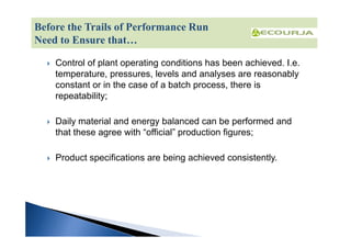 World Class Manufacturing:Plant Start Up and Commissioning Procedure | PDF