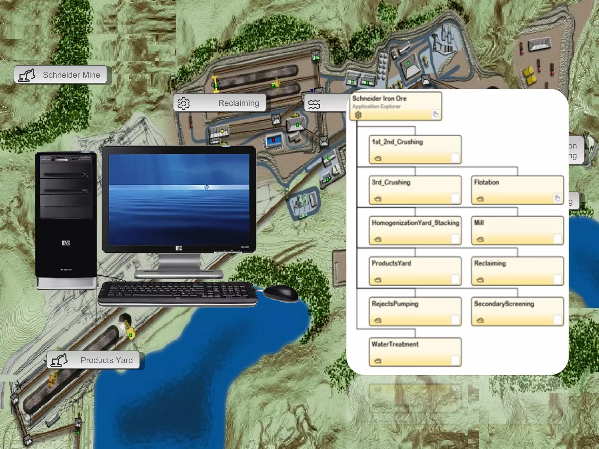 CrushingCrushing
MillMill
FlotationFlotation
Homogenization
Yard / Stacking
Homogenization
Yard / Stacking
Water TreatmentWater Treatment
ReclaimingReclaiming
Products YardProducts Yard
Schneider MineSchneider Mine
 