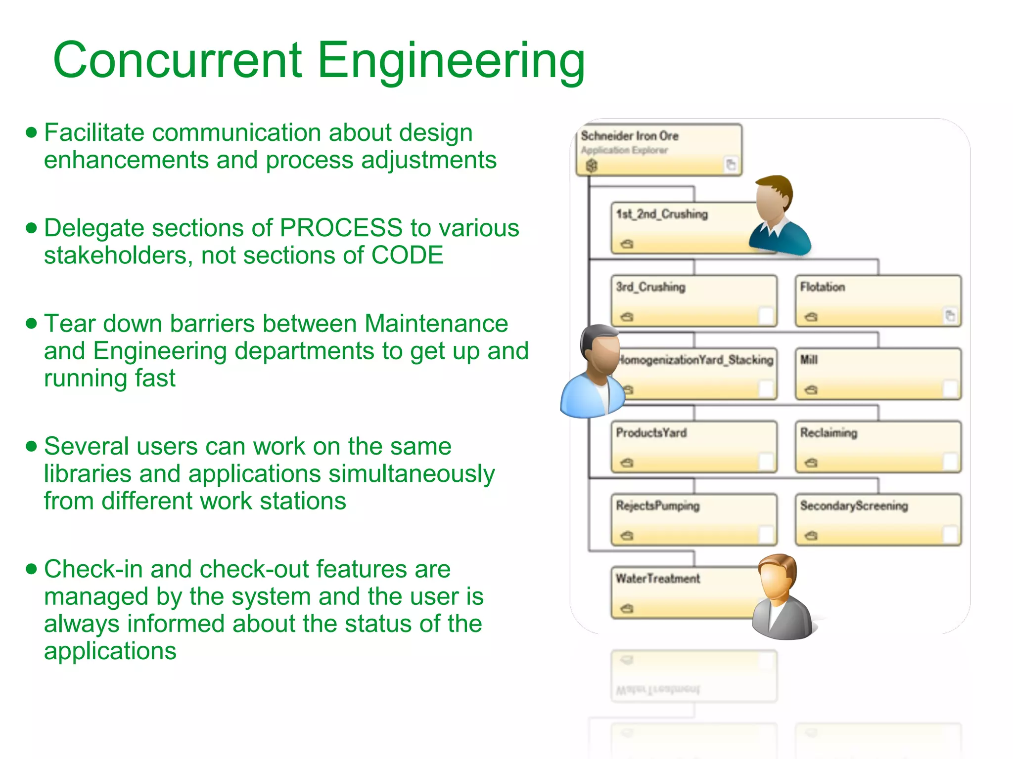 Concurrent Engineering
● Facilitate communication about design
enhancements and process adjustments
● Delegate sections of PROCESS to various
stakeholders, not sections of CODE
● Tear down barriers between Maintenance
and Engineering departments to get up and
running fast
● Several users can work on the same
libraries and applications simultaneously
from different work stations
● Check-in and check-out features are
managed by the system and the user is
always informed about the status of the
applications
 