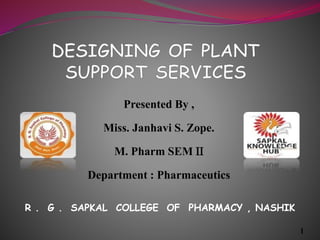 Presented By ,
Miss. Janhavi S. Zope.
M. Pharm SEM 
Department : Pharmaceutics
R . G . SAPKAL COLLEGE OF PHARMACY , NASHIK
1
 