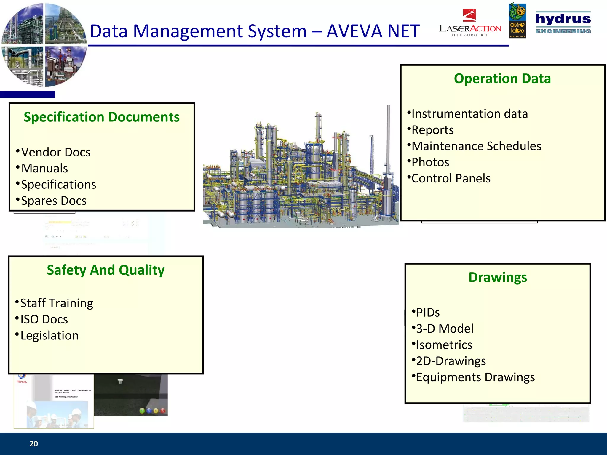 Data Management System – AVEVA NET

                                                      Operation Data

 Specification Documents                       •Instrumentation data
                                               •Reports
• Vendor Docs                                  •Maintenance Schedules
• Manuals                                      •Photos
• Specifications                               •Control Panels
• Spares Docs




        Safety And Quality                               Drawings
• Staff Training
                                                •PIDs
• ISO Docs
                                                •3-D Model
• Legislation
                                                •Isometrics
                                                •2D-Drawings
                                                •Equipments Drawings



   20                                                        www.csassociates.gr
 