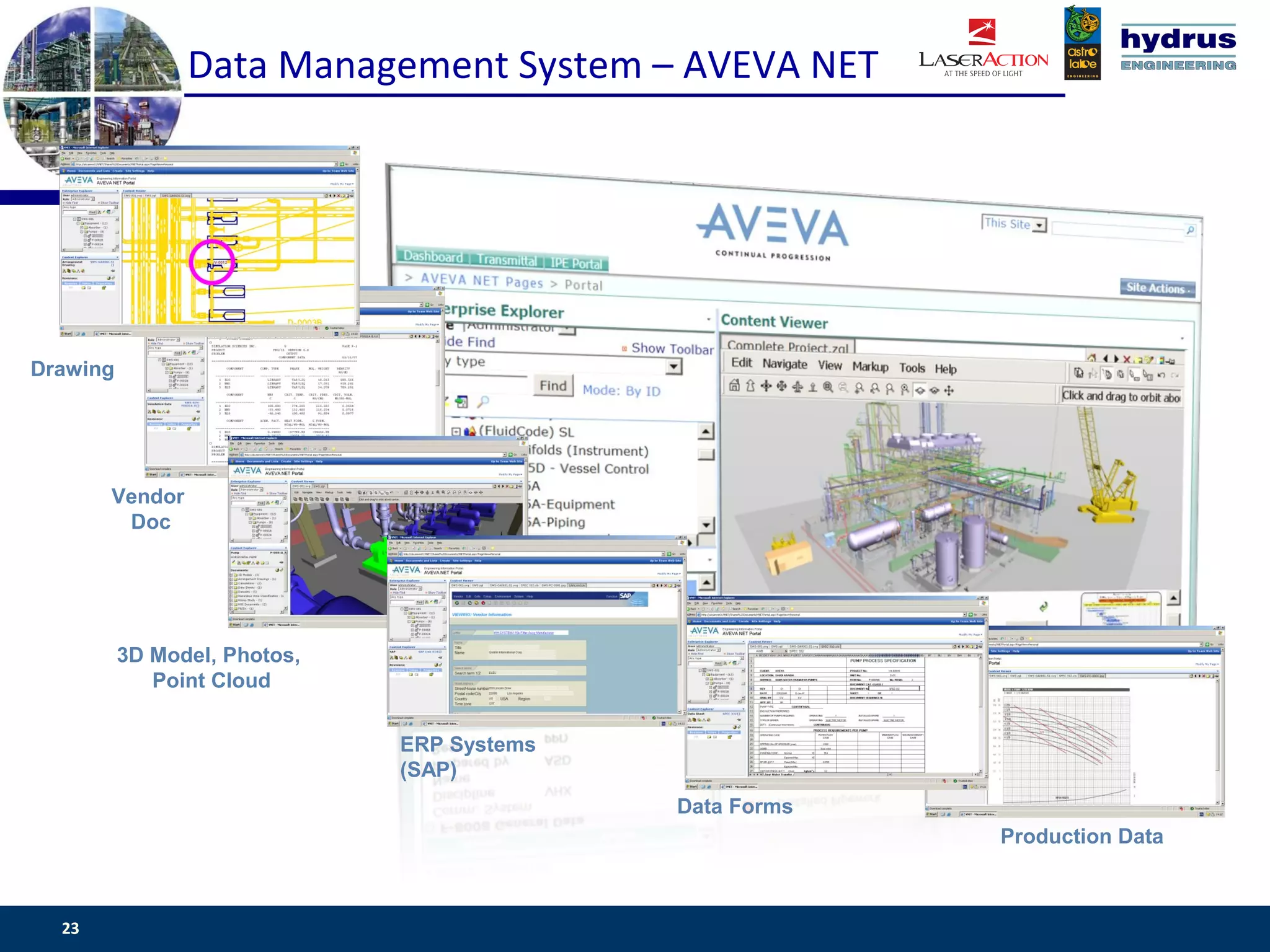 Data Management System – AVEVA NET




Drawing




       Vendor
        Doc




          3D Model, Photos,
             Point Cloud


                              ERP Systems
                              (SAP)
                                            Data Forms
                                                         Production Data



  23                                                        www.csassociates.gr
 