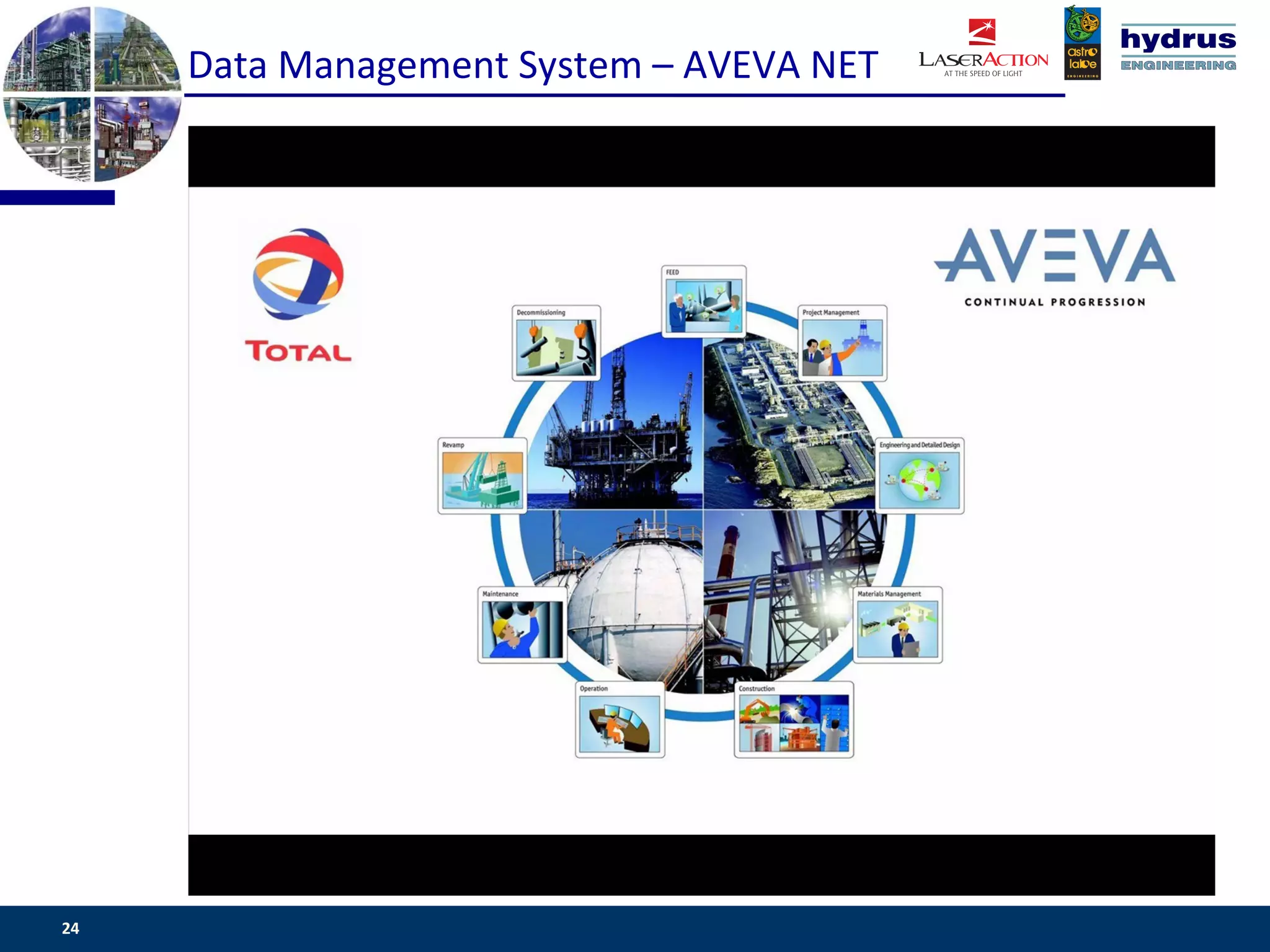 Data Management System – AVEVA NET




24                                        www.csassociates.gr
 