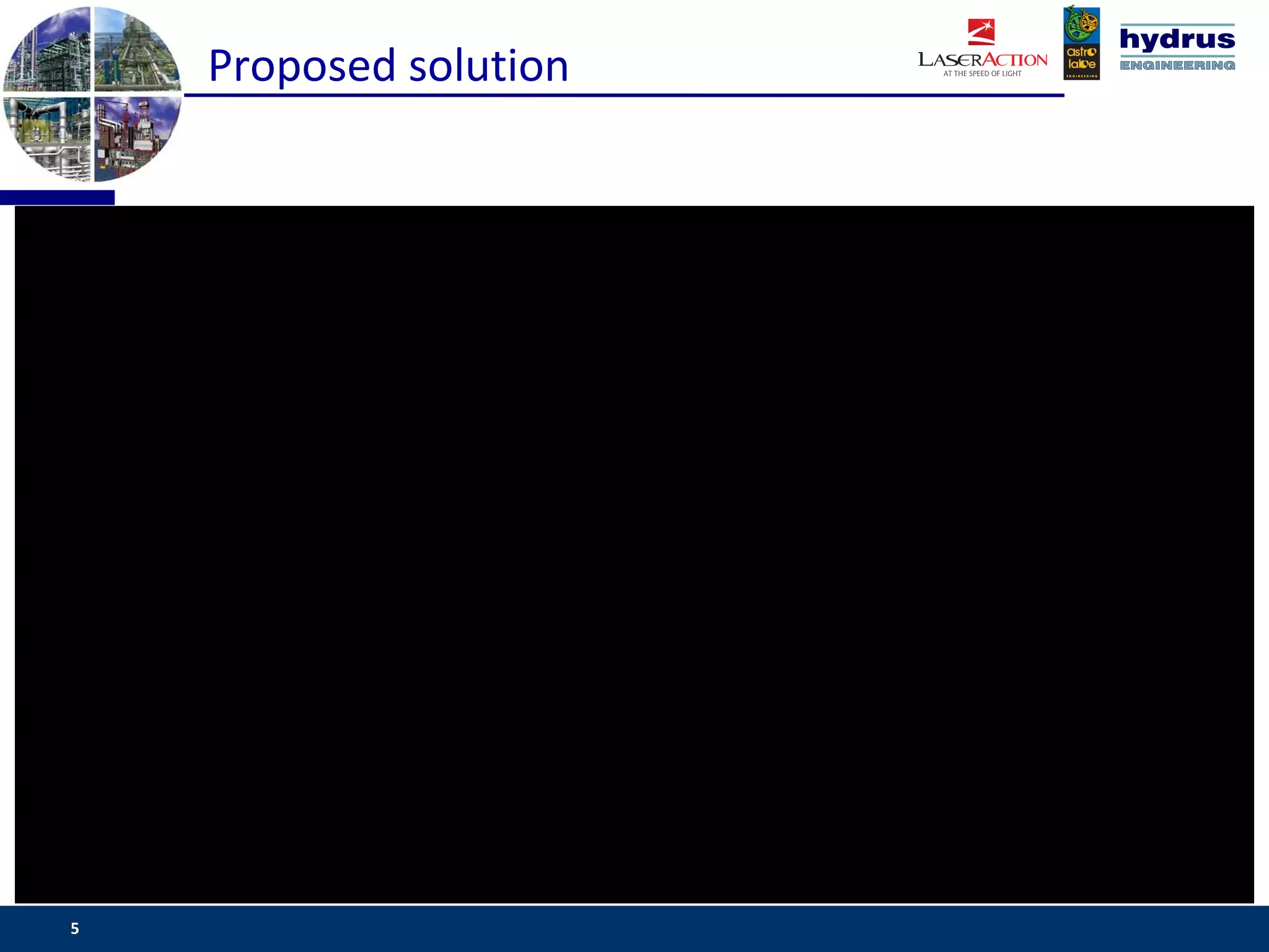 Proposed solution




5                       www.csassociates.gr
 
