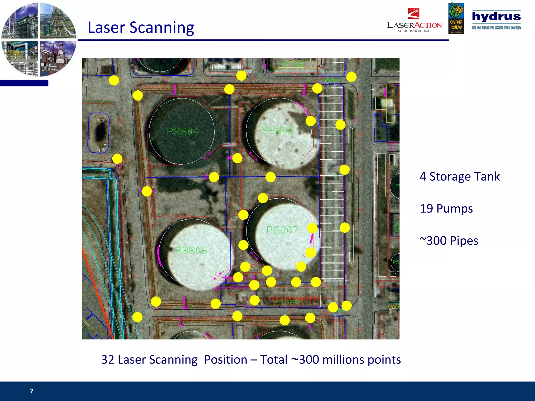 Laser Scanning




                                                               4 Storage Tank

                                                               19 Pumps

                                                               ~300 Pipes




     32 Laser Scanning Position – Total ~300 millions points

7                                                                www.csassociates.gr
 