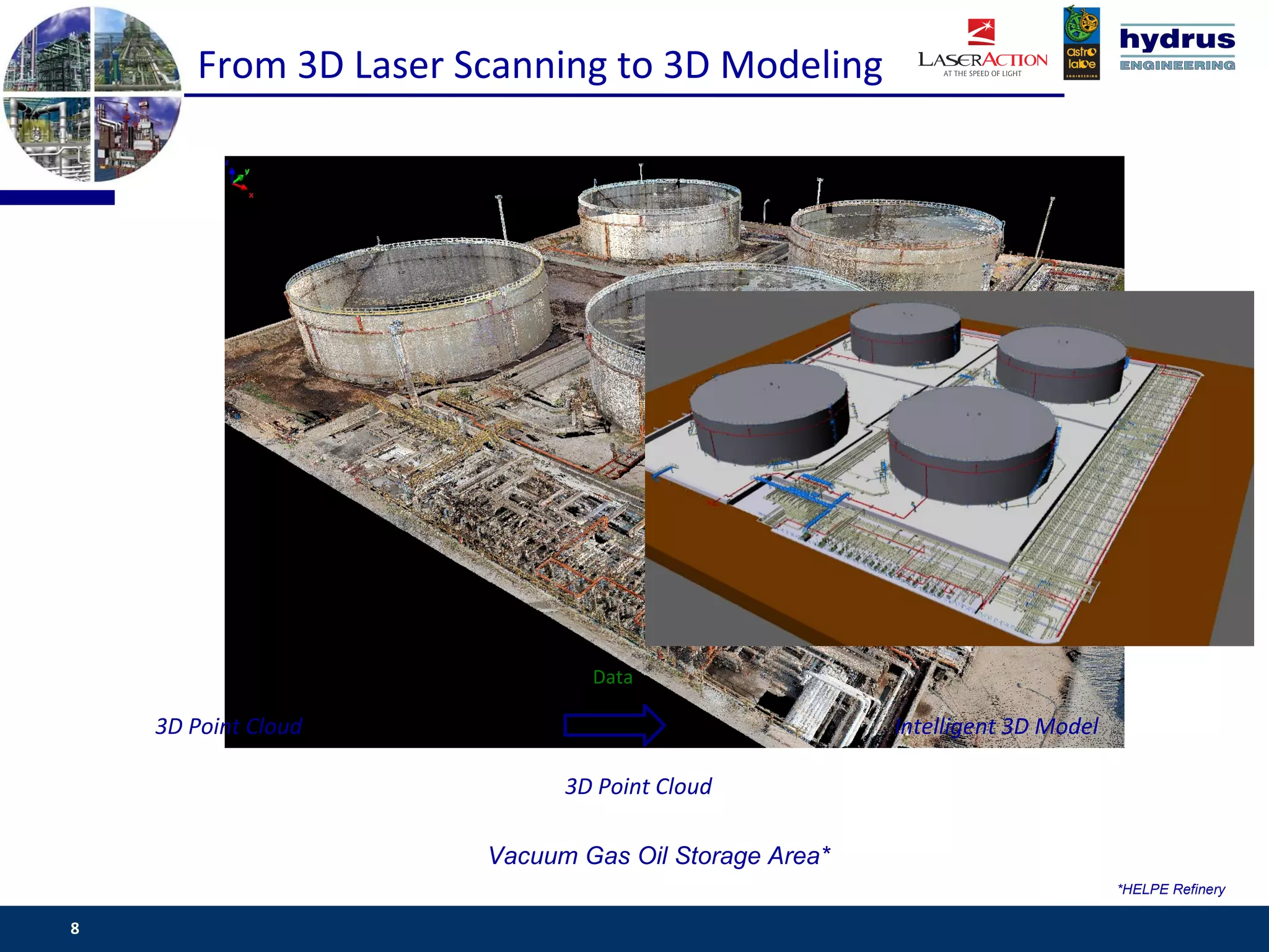 From 3D Laser Scanning to 3D Modeling




                               Data

    3D Point Cloud                                    Intelligent 3D Model

                             3D Point Cloud

                       Vacuum Gas Oil Storage Area*
                                                                             *HELPE Refinery

8                                                                  www.csassociates.gr
 