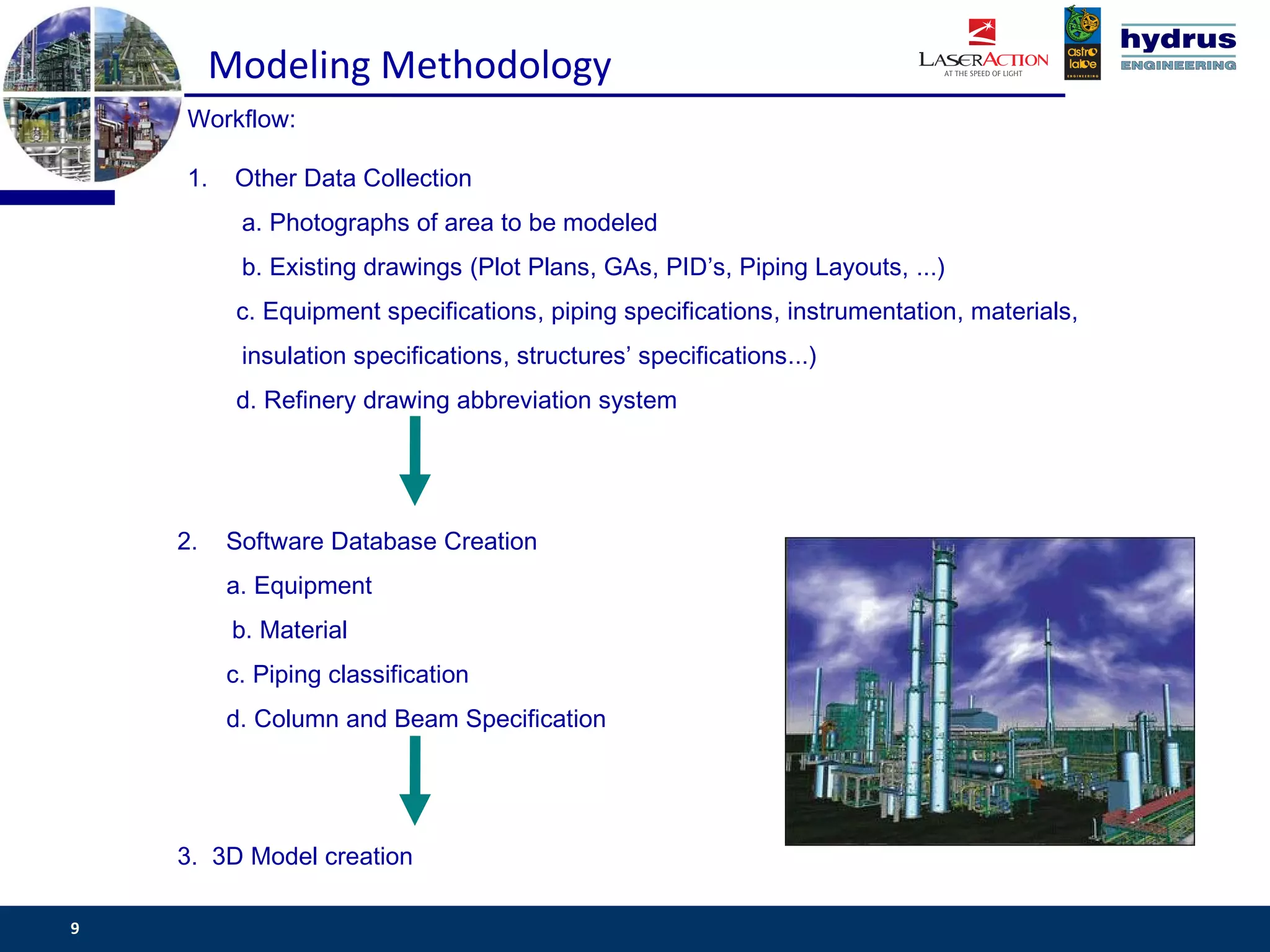 Modeling Methodology
    Workflow:

    1.    Other Data Collection
          a. Photographs of area to be modeled
          b. Existing drawings (Plot Plans, GAs, PID’s, Piping Layouts, ...)
          c. Equipment specifications, piping specifications, instrumentation, materials,
          insulation specifications, structures’ specifications...)
          d. Refinery drawing abbreviation system




    2.   Software Database Creation
         a. Equipment
          b. Material
         c. Piping classification
         d. Column and Beam Specification




    3. 3D Model creation

9                                                                                    www.csassociates.gr
 