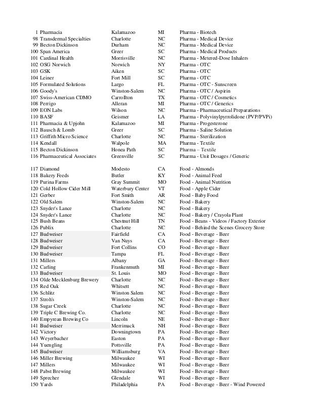 Walker Oldsmobile Cadillac Carrollton Ga Jonesgruel