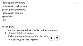 pollen grain symmetry,
pollen grain nuclear state,
pollen grain apperature,
pollen grain position
Sporoderm
etc.
Pollen grains:
are the male reproductive cell of a flowering plant.
1. Arrangement of pollen grains:
Pollen grains maybe present in diad form
Two pollen grains are together
SIMM J AN
 