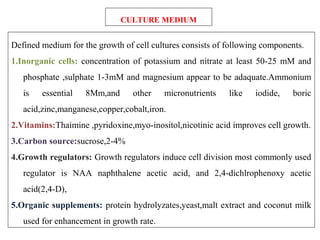 Defined medium for the growth of cell cultures consists of following components.
1.Inorganic cells: concentration of potassium and nitrate at least 50-25 mM and
phosphate ,sulphate 1-3mM and magnesium appear to be adaquate.Ammonium
is essential 8Mm,and other micronutrients like iodide, boric
acid,zinc,manganese,copper,cobalt,iron.
2.Vitamins:Thaimine ,pyridoxine,myo-inositol,nicotinic acid improves cell growth.
3.Carbon source:sucrose,2-4%
4.Growth regulators: Growth regulators induce cell division most commonly used
regulator is NAA naphthalene acetic acid, and 2,4-dichlrophenoxy acetic
acid(2,4-D),
5.Organic supplements: protein hydrolyzates,yeast,malt extract and coconut milk
used for enhancement in growth rate.
CULTURE MEDIUM
 