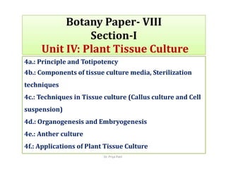 Comprehensive Guide to Plant Tissue Culture Techniques and Media ...