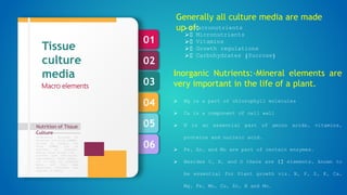 06
05
04
03
02
01
Nutrition of Tissue
Culture
Formulation designed by
Murashige and Skoog (1962),
revised by Linsmair and
Skoog (1965) can be
regarded as standard.
Special plant groups like
conifers have nutritional
requirements, which appear,
not to meet by standard
media, and then some
additional nutrients are
required in media.
Tissue
culture
media
Generally all culture media are made
up of:
 Macronutrients
 Micronutrients
 Vitamins
 Growth regulations
 Carbohydrates (Sucrose)
Inorganic Nutrients:-Mineral elements are
very important in the life of a plant.
 Mg is a part of chlorophyll molecules
 Ca is a component of cell wall
 N is an essential part of amino acids, vitamins,
proteins and nucleic acid.
 Fe, Zn, and Mo are part of certain enzymes.
 Besides C, H, and O there are 12 elements, known to
be essential for Plant growth viz. N, P, S, K, Ca,
Mg, Fe, Mn, Cu, Zn, B and Mo.
Macro elements
 
