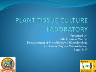 Presented by:
Ashok Kumar Maurya
Departmment of Microbiology & Biotechnology
Vivekanand Vigyan Mahavidyalaya
Betul, M.P.
 