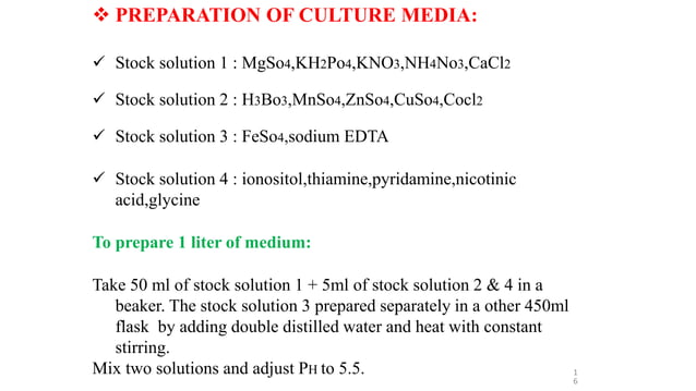 Plant tissue culture media components | PPT