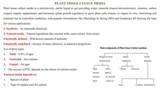 Plant tissue culture Media Composition_Dr.Sivagamasundari_LS_KJU..pdf