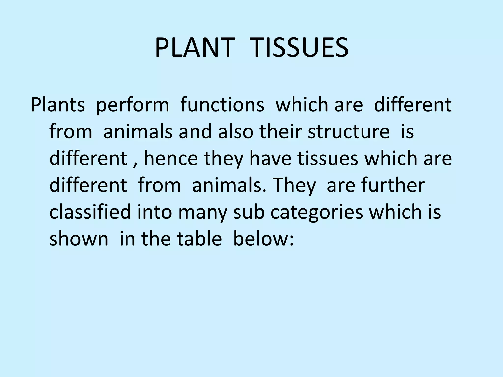 Plant tissues, 9 cbse | PPTX
