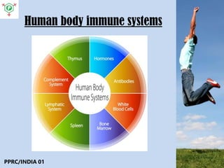 PPRC/INDIA 01
Human body immune systems
 