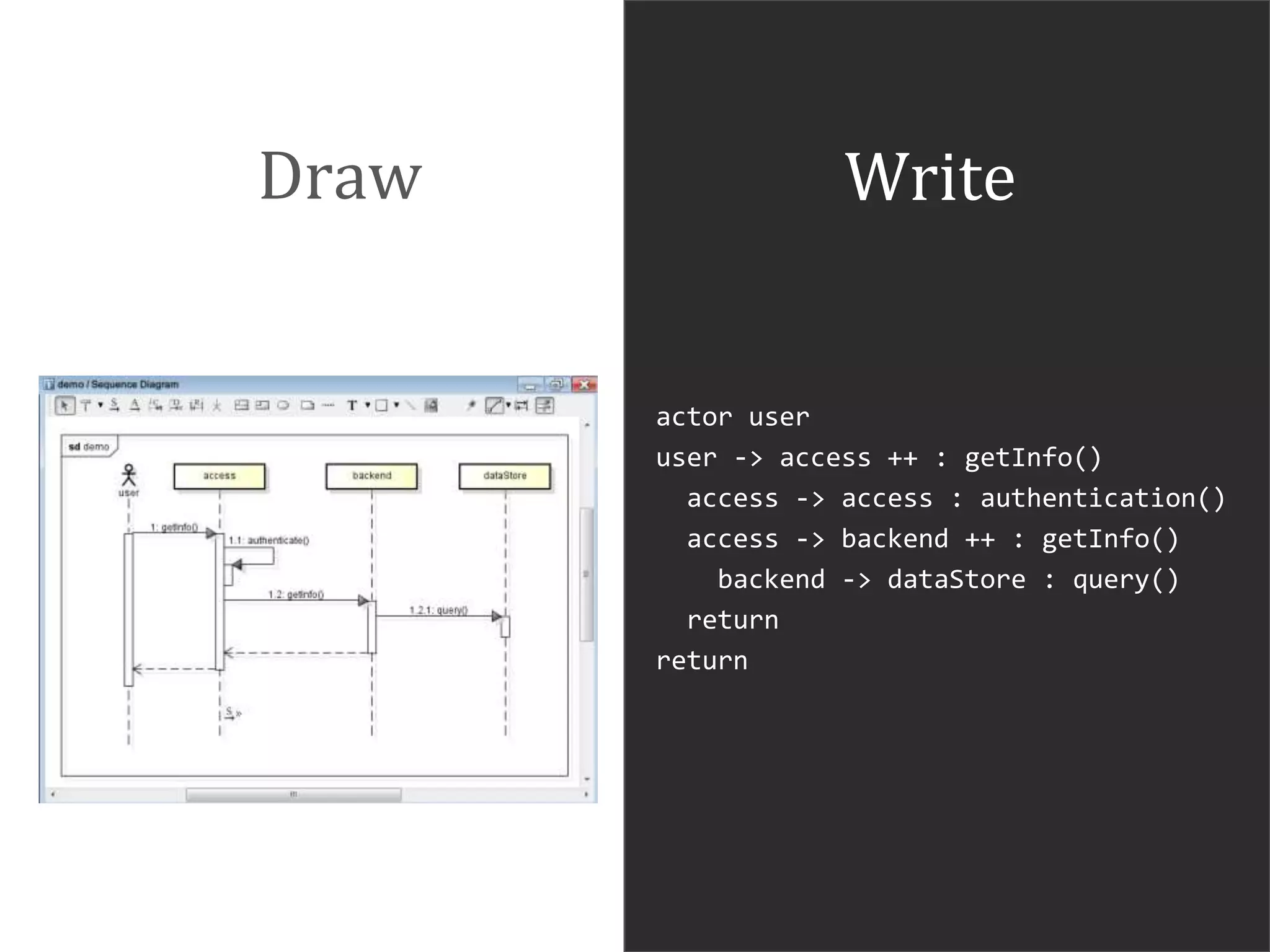 Draw Write 
actor user 
user -> access ++ : getInfo() 
access -> access : authentication() 
access -> backend ++ : getInfo() 
backend -> dataStore : query() 
return 
return 
 