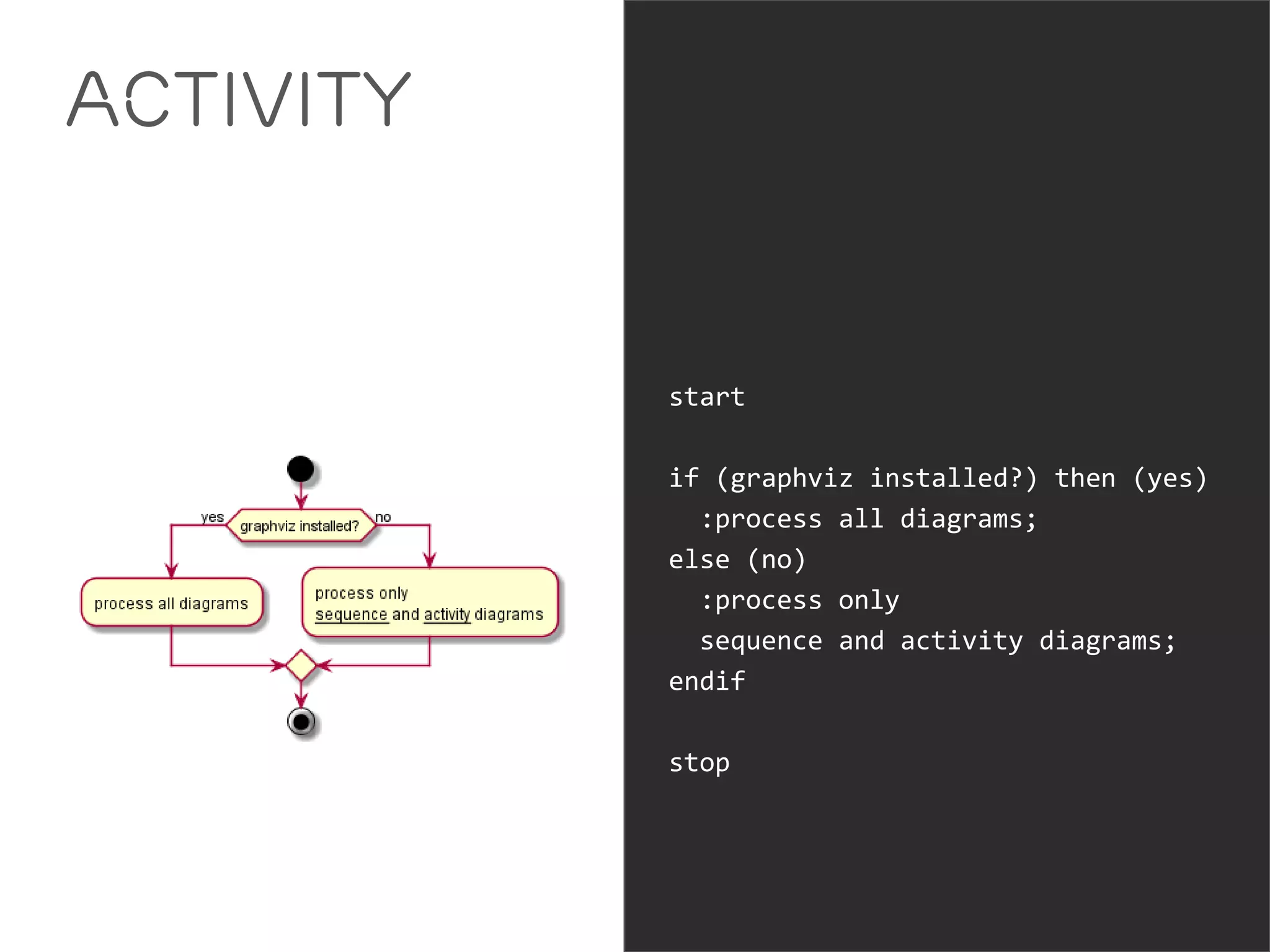 Activity 
start 
if (graphviz installed?) then (yes) 
:process all diagrams; 
else (no) 
:process only 
sequence and activity diagrams; 
endif 
stop 
 