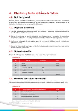 4. Objetivos y Metas del Área de Tutoría 
4.1. Objetivo general 
Delinear políticas sobre tutoría en educación para las instituciones de educación superior, universitaria 
y tecnológica, en convenio, que garanticen el buen desempeño académico, la permanencia en la 
institución y la titulación en el tiempo previsto del becario. 
4.2. Objetivos específicos 
1. Planificar estrategias del servicio de tutoría para conducir y sostener el proceso de inserción y 
socialización en la educación superior. 
2. Otorgar lineamientos de servicio educativo para fortalecimiento y nivelación de contenidos 
académicos de becarios a fin de lograr mejores resultados en las evaluaciones parciales y finales. 
3. Implementar estrategias de tutoría para apoyar la permanencia del becario en la institución de 
educación superior. 
4. Monitorear el servicio de tutoría que brindan las instituciones de educación superior en convenio a 
nuestra población beneficiada. 
4.3. Metas de atención 
El Área de Tutoría para el año 2012 tendrá a nivel nacional las siguientes metas: 13 
Cuadro Nº 01 
4.4. Entidades educativas en convenio 
Número de instituciones de educación superior en convenio con Pronabec correspondiente al año 2012. 
Cuadro Nº 02 
Nº 
01 
INSTITUCIONES DE EDUCACIÓN SUPERIOR TOTAL 
Universidades Nacionales 
Universidades Internacionales: 
Instituciones Superiores Tecnológicas 
1 Meta real de becarios al 6 de septiembre del 2012. 
5 350 
Nº 
01 
BECAS SUBTOTAL TOTAL 
Pregrado 
Especiales: 
Licenciados de FFAA 
VRAEM 
Víctimas de la violencia 
800 
500 
50 
4 000 
02 1 350 
03 
04 
05 
13 
Fuente: Oficina de Asesoría Jurídica del PRONABEC – 31/08/2012 
25 
4 
47 
76 
02 
03 
 