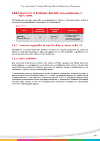 • Plan del Sistema de Tutoría para Educación Superior, Universitaria y Tecnológica • 
67 • 
9.1.1. Capacitación en habilidades tutoriales para coordinadores y 
especialistas. 
Actividad programada para desarrollar una capacitación de tutoría en educación superior dirigida a 
coordinadores y especialistas de las unidades de enlace regional 
Cuadro Nº 10 
CURSO 
Tutoría en 
Educación Superior 
NÚMERO DE 
CANTIDAD DE 
PARTICIPANTES HORAS 
CONTENIDOS 
555 40 horas en 
5 semanas 
La tutoría en educación. 
Funciones, tareas y 
estrategias de la tutoría 
para educación superior. 
9.1.2. Encuentros regionales de coordinadores y tutores de las IES. 
Actividad con un carácter informativo donde se presentan las mejores experiencias del sistema de 
tutoría en todas las Instituciones de educación superior en convenio. Este taller se perfila como un 
espacio de reconocimiento a los tutores más destacados. 
9.1.3. Apoyo académico 
Este espacio de fortalecimiento, adicional a las tutorías individual y grupal, busca reforzar contenidos 
académicos que son susceptibles de ser desaprobados por los becarios en los primeros años. En este 
sentido, Pronabec costeará por medio de subvención los gastos por clases de fortalecimiento en las 
instituciones o regiones que más desaprobados tengan. 
El fortalecimiento por inicio de operaciones entrará en vigencia desde el mes de septiembre hasta el 
mes de noviembre, exclusivamente para el 2012. El mismo que se desarrollará con una periodicidad de 
dos sesiones al mes y una duración de 180 minutos por cada sesión. La designación del lugar donde 
se impartirán estas sesiones quedará bajo la responsabilidad de las oficinas de las sedes regionales de 
Pronabec. Estos espacios pueden ser sus propios locales, instalaciones de instituciones educativas de 
secundaria o de educación superior. 
 