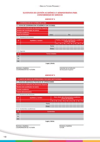 • Área de Tutoría Pronabec • 
• 82 
SUSTENTOS DE GESTIÓN ACADÉMICA Y ADMINISTRATIVA PARA 
CONFORMIDAD DE SERVICIO 
ANEXO Nº 4 
1. COORDINACIÓN DE TUTORÍA EN LA IES 
1.1. FICHA DE COORDINACION ACADÉMICA CON TUTORES 
Nombre de la Institución de Educación Superior 
Nombre del coordinador de tutoría 
Periódo académico 
Fecha de bimestre: Inicio Fin 
Apellidos y nombre Fecha y horas de coordinación académica 
ANEXO Nº 5 
1.1.1. Asistencia de tutores 
N° 
N° 
Nombres y Apellidos 
COORDINADOR DE TUTORÍA 
Lugar y fecha 
y firma de tutores 
Autoridad de la Institución 
de Educación Superior 
1.1.2. Agenda 
Temas tratados 
1h 
2h 
8h 
1h 1h 1h 1h 1h 1h 1h 1h 
Fecha 
Firma 
2. GASTO DE INICIO DE OPERACIONES POR SEDE INSTITUCIONAL 
2.1. FICHA DE ASISTENCIA POR INICIO DE OPERACIONES 
Nombre de la Institución de Educación Superior 
Nombre del coordinador de tutoría 
Periódo académico 
Tutoría (denominación) 
2.1.1. Asistencia de becarios 
N° 
N° 
Apellidos y nombre Hora, fecha del reforzamiento académico 
Nombres y Apellidos 
COORDINADOR DE TUTORÍA 
Lugar y fecha 
y firma de becarios 
Nombres y Apellidos 
TUTOR 
2.1.2. Contenidos académicos 
Contenidos 
1h 
2h 
9h 
1h 1h 1h 1h 1h 1h 1h 1h 1h 
Fecha 
Firma 
 