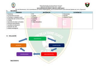 PLAN TUTORIAL DE AULA 2DO 2024 PARA DOCENTES DE SEGUNDO DE SECUNDARIA.docx