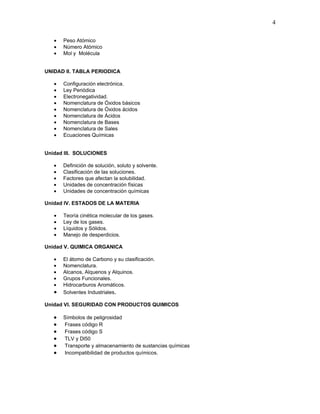 4

   •   Peso Atómico
   •   Número Atómico
   •   Mol y Molécula


UNIDAD II. TABLA PERIODICA

   •   Configuración electrónica.
   •   Ley Periódica
   •   Electronegatividad.
   •   Nomenclatura de Óxidos básicos
   •   Nomenclatura de Óxidos ácidos
   •   Nomenclatura de Ácidos
   •   Nomenclatura de Bases
   •   Nomenclatura de Sales
   •   Ecuaciones Químicas


Unidad III. SOLUCIONES

   •   Definición de solución, soluto y solvente.
   •   Clasificación de las soluciones.
   •   Factores que afectan la solubilidad.
   •   Unidades de concentración físicas
   •   Unidades de concentración químicas

Unidad IV. ESTADOS DE LA MATERIA

   •   Teoría cinética molecular de los gases.
   •   Ley de los gases.
   •   Líquidos y Sólidos.
   •   Manejo de desperdicios.

Unidad V. QUIMICA ORGANICA

   •   El átomo de Carbono y su clasificación.
   •   Nomenclatura.
   •   Alcanos, Alquenos y Alquinos.
   •   Grupos Funcionales.
   •   Hidrocarburos Aromáticos.
   •   Solventes Industriales.

Unidad VI. SEGURIDAD CON PRODUCTOS QUIMICOS

   •   Símbolos de peligrosidad
   •   Frases código R
   •   Frases código S
   •   TLV y Dl50
   •   Transporte y almacenamiento de sustancias químicas
   •   Incompatibilidad de productos químicos.
 