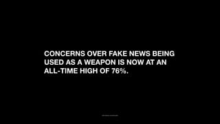 CONCERNS OVER FAKE NEWS BEING
USED AS A WEAPON IS NOW AT AN
ALL-TIME HIGH OF 76%.
2022 Edelman Trust Barometer
 