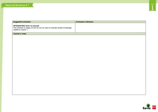 Suggested evaluation Evaluation indicators
INTEGRATING what I’ve learned
The activities on pages 24 and 25 can be used to evaluate student knowledge
related to Lesson 1.
Teacher’s notes
 