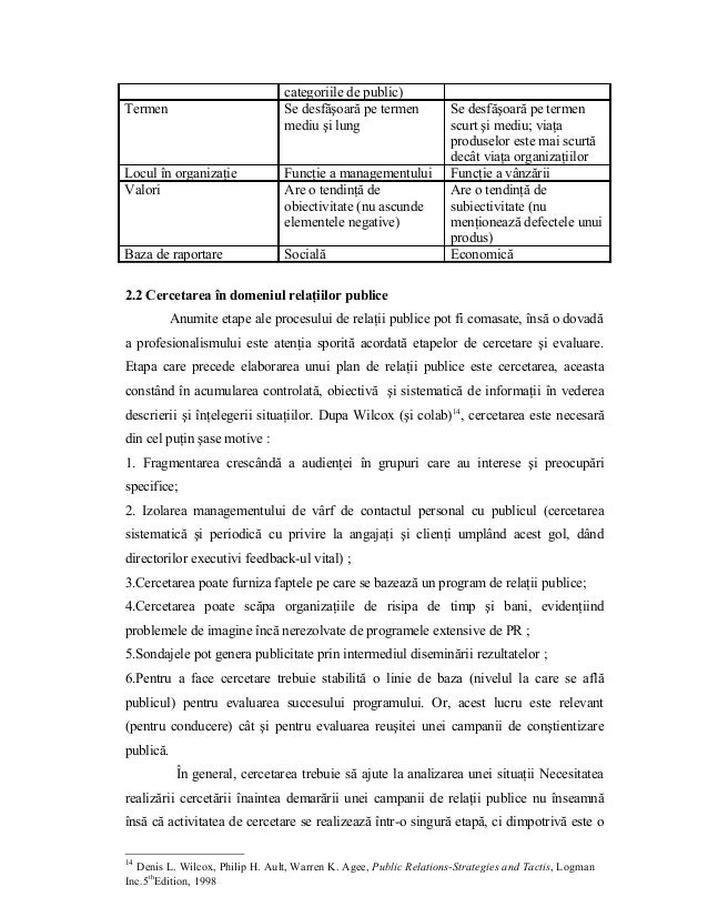 Planul De Afaceri