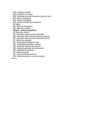 8051. Dobanzi de platit
8052. Dobanzi de incasat
806. Certificate de emisii de gaze cu efect de sera
807. Active contingente
808. Datorii contingente
809. Creante preluate prin cesionare
89. Bilant
891. Bilant de deschidere
892. Bilant de inchidere
Clasa 9 - conturi de gestiune
90. Decontari interne
901. Decontari interne privind cheltuielile
902. Decontari interne privind productia obtinuta
903. Decontari interne privind diferentele de pret
92. Conturi de calculatie
921. Cheltuielile activitatii de baza
922. Cheltuielile activitatilor auxiliare
923. Cheltuieli indirecte de productie
924. Cheltuieli generale de administratie
925. Cheltuieli de desfacere
93. Costul productiei
931. Costul productiei obtinute
933. Costul productiei in curs de executie
mmmm
 