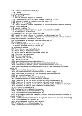211. Terenuri si amenajari de terenuri (A)
2111. Terenuri
2112. Amenajari de terenuri
212. Constructii (A)
213. Instalatii tehnice si mijloace de transport
2131. Echipamente tehnologice (masini, utilaje si instalatii de lucru) (A)
2132. Aparate si instalatii de masurare, control si reglare (A)
2133. Mijloace de transport (A)
214. Mobilier, aparatura birotica, echipamente de protectie a valorilor umane si materiale
si alte active corporale (A)
215. Investitii imobiliare (A)
216. Active corporale de explorare si evaluare a resurselor minerale (A)
217. Active biologice productive (A)
22. Imobilizari corporale in curs de aprovizionare
223. Instalatii tehnice si mijloace de transport in curs de aprovizionare (A)
224. Mobilier, aparatura birotica, echipamente de protectie a valorilor umane si materiale
si alte active corporale in curs de aprovizionare (A)
227. Active biologice productive in curs de aprovizionare (A)
23. Imobilizari in curs
231. Imobilizari corporale in curs de executie (A)
235. Investitii imobiliare in curs de executie (A)
26. Imobilizari financiare
261. Actiuni detinute la entitatile afiliate (A)
262. Actiuni detinute la entitati asociate (A)
263. Actiuni detinute la entitati controlate in comun (A)
264. Titluri puse in echivalenta (A)
265. Alte titluri imobilizate (A)
266. Certificate verzi amanate (A)
267. Creante imobilizate
2671. Sume de incasat de la entitatile afiliate (A)
2672. Dobanda aferenta sumelor de incasat de la entitatile afiliate (A)
2673. Creante fata de entitatile asociate si entitatile controlate in comun (A)
2674. Dobanda aferenta creantelor fata de entitatile asociate si entitatile controlate in
comun (A)
2675. Imprumuturi acordate pe termen lung (A)
2676. Dobanda aferenta imprumuturilor acordate pe termen lung (A)
2677. Obligatiuni achizitionate cu ocazia emisiunilor efectuate de terti (A)
2678. Alte creante imobilizate (A)
2679. Dobanzi aferente altor creante imobilizate (A)
269. Varsaminte de efectuat pentru imobilizari financiare
2691. Varsaminte de efectuat privind actiunile detinute la entitatile afiliate (P)
2692. Varsaminte de efectuat privind actiunile detinute la entitati asociate (P)
2693. Varsaminte de efectuat privind actiunile detinute la entitati controlate in comun (P)
2695. Varsaminte de efectuat pentru alte imobilizari financiare (P)
28. Amortizari privind imobilizarile
280. Amortizari privind imobilizarile necorporale
2801. Amortizarea cheltuielilor de constituire (P)
2803. Amortizarea cheltuielilor de dezvoltare (P)
2805. Amortizarea concesiunilor, brevetelor, licentelor, marcilor comerciale, drepturilor si
activelor similare (P)
2806. Amortizarea activelor necorporale de explorare si evaluare a resurselor minerale (P)
2807. Amortizarea fondului comercial (P)
2808. Amortizarea altor imobilizari necorporale (P)
281. Amortizari privind imobilizarile corporale
2811. Amortizarea amenajarilor de terenuri (P)
 