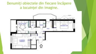 Denumiți obiectele din fiecare încăpere
a locuinței din imagine.
Prof. ing. Mihaela Andrei
 