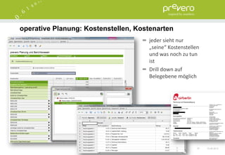 operative Planung: Kostenstellen, Kostenarten
                                     jeder sieht nur
                                     „seine“ Kostenstellen
                                     und was noch zu tun
                                     ist
                                     Drill down auf
                                     Belegebene möglich




                                                         37   15.06.2012
 