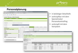 Personalplanung
                  in beliebiger Detailtiefe
                  verknüpfbar mit dem
                  Spezialmodul
                  Personalcontrolling
                  verknüpft mit dem
                  Vorsystem




                                       38     15.06.2012
 