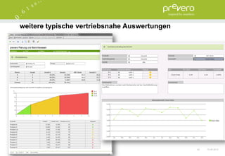 weitere typische vertriebsnahe Auswertungen




                                              42   15.06.2012
 