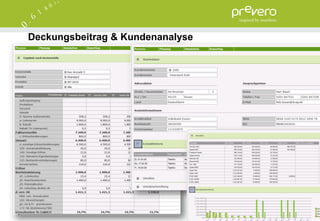 Deckungsbeitrag & Kundenanalyse




                                  43   15.06.2012
 