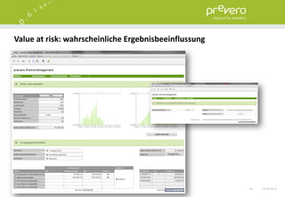 Value at risk: wahrscheinliche Ergebnisbeeinflussung




                                                       50   15.06.2012
 